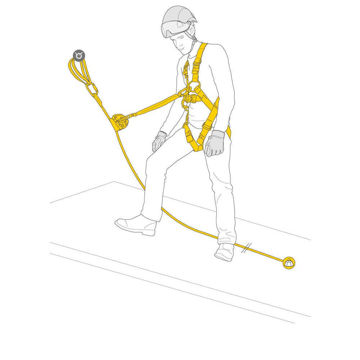 Kit anticaduta Asap Lock Petzl - funzionalità d'uso Kit anticaduta Asap Lock Petzl - funzionalità d'uso