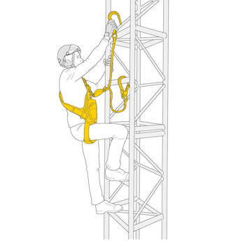 Kit Anticaduta Absorbica Y Petzl - funzionalità d'uso Kit Anticaduta Absorbica Y Petzl - funzionalità d'uso